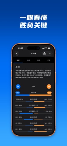 迹时运动: AI运动教练 & 自动剪辑 screenshot