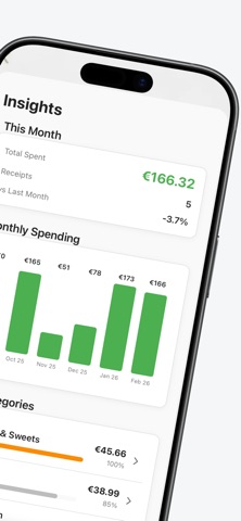 Cestio: Grocery Savings screenshot