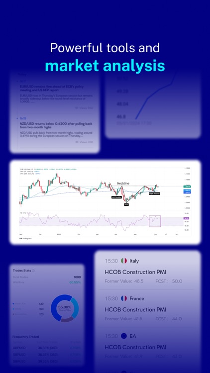 VT Markets-Online Trading screenshot-5