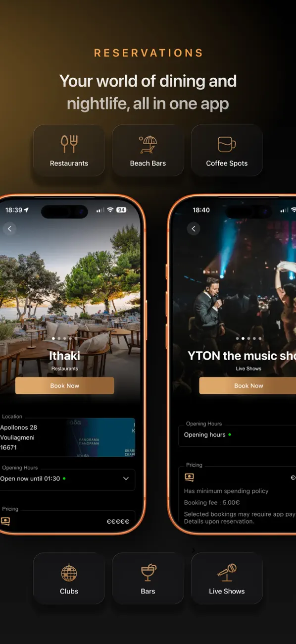 Screenshot #2 pour TheList – Restaurant Bookings