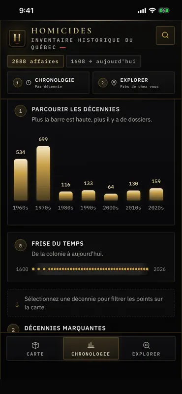 HOMICIDES QUÉBEC screenshot 3 of 4