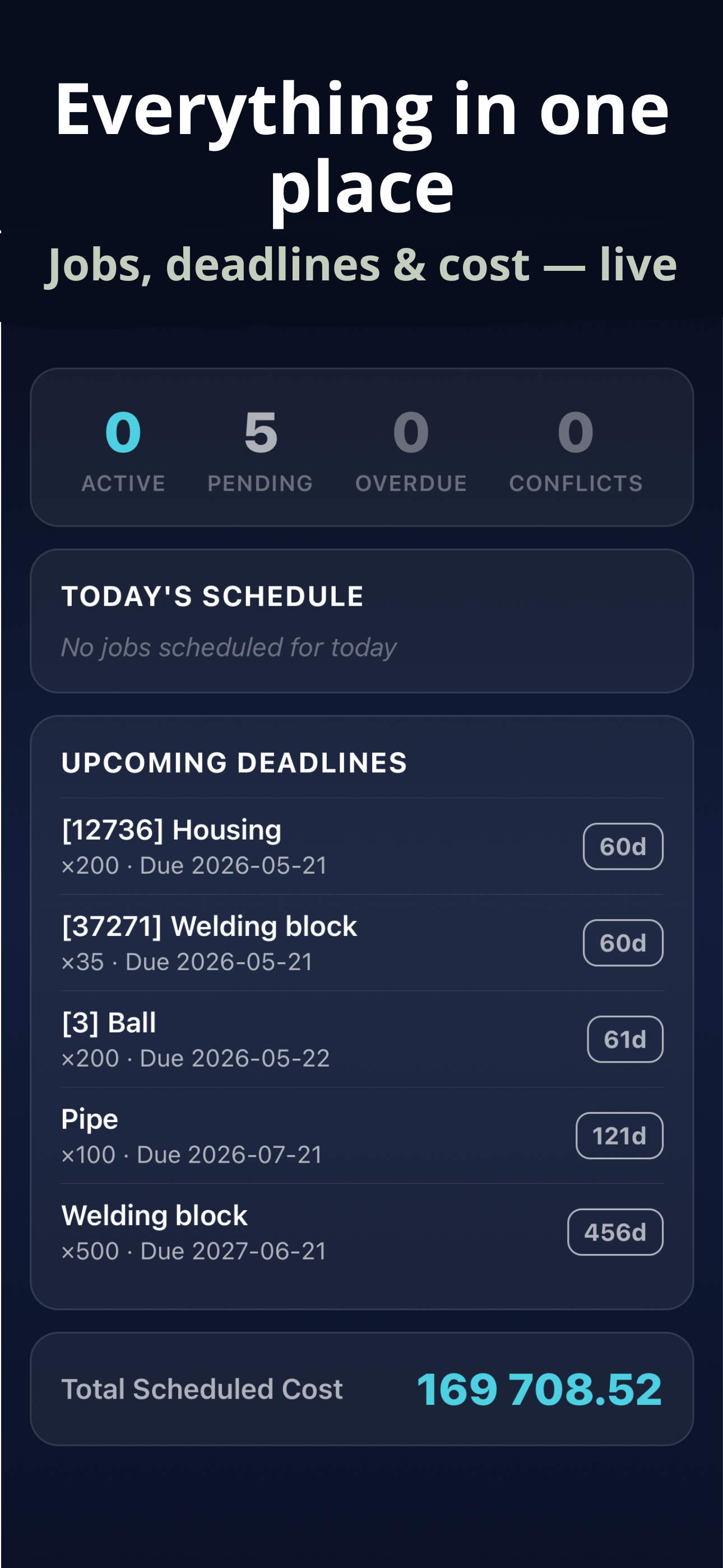 CNC Flow screenshot 4