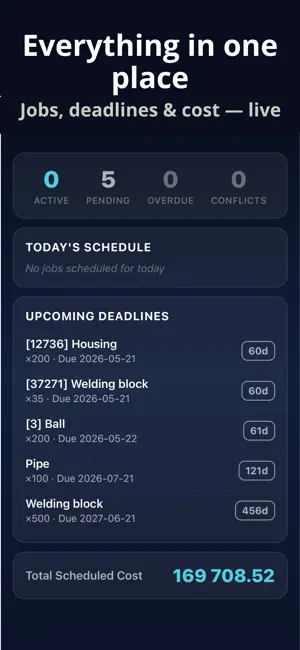 CNC Flow screenshot 4
