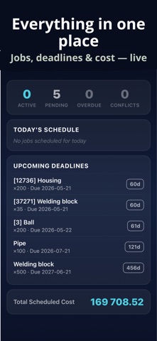 CNC Flow Screenshot 4 of 4