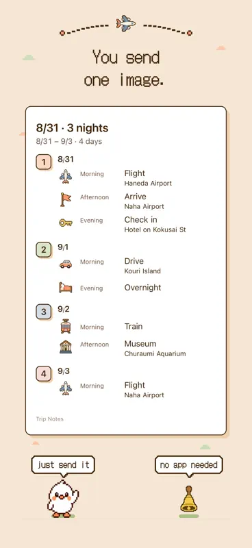 Trip Notes - Itinerary Planner screenshot 4 of 5