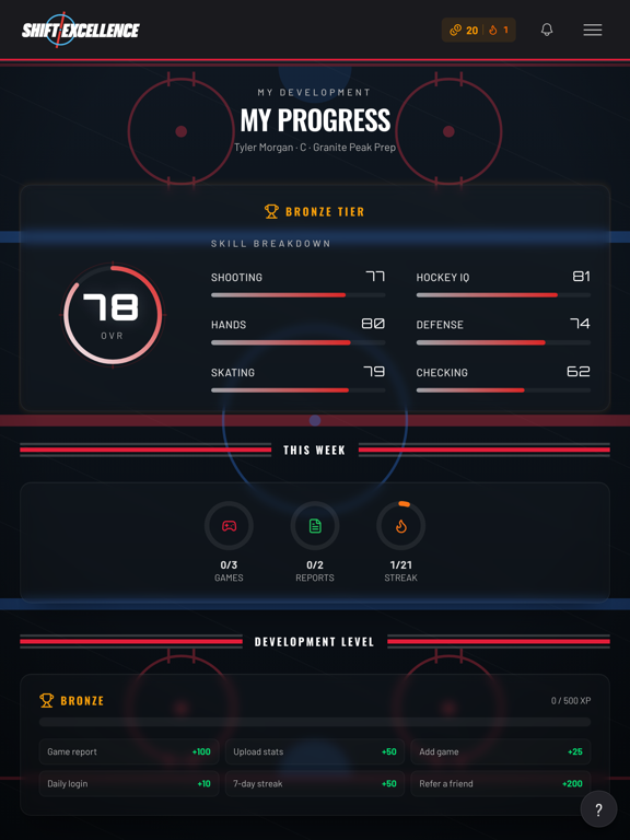 Shift Excellence: Hockey iPad screenshot