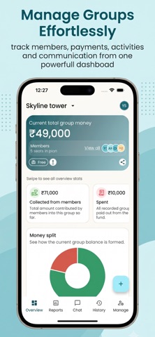 Groupy - Smart Money Tracking Screenshot 1 of 5