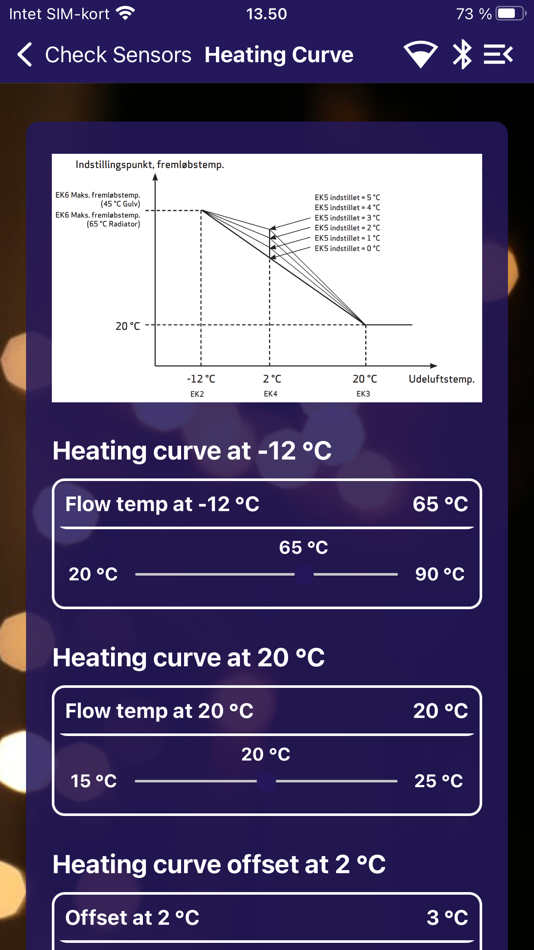 #4. LS Config (iOS) 게시자: LS Control AS