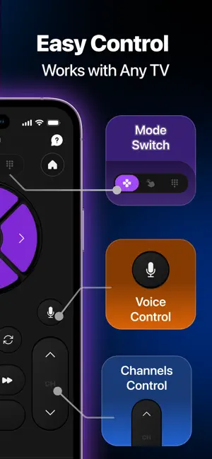 Remote Control: For TV screenshot 3