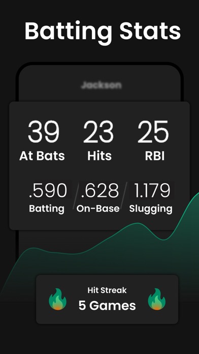 Mashlytics: Batting Stats Screenshot