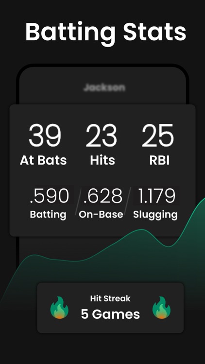 Mashlytics: Batting Stats