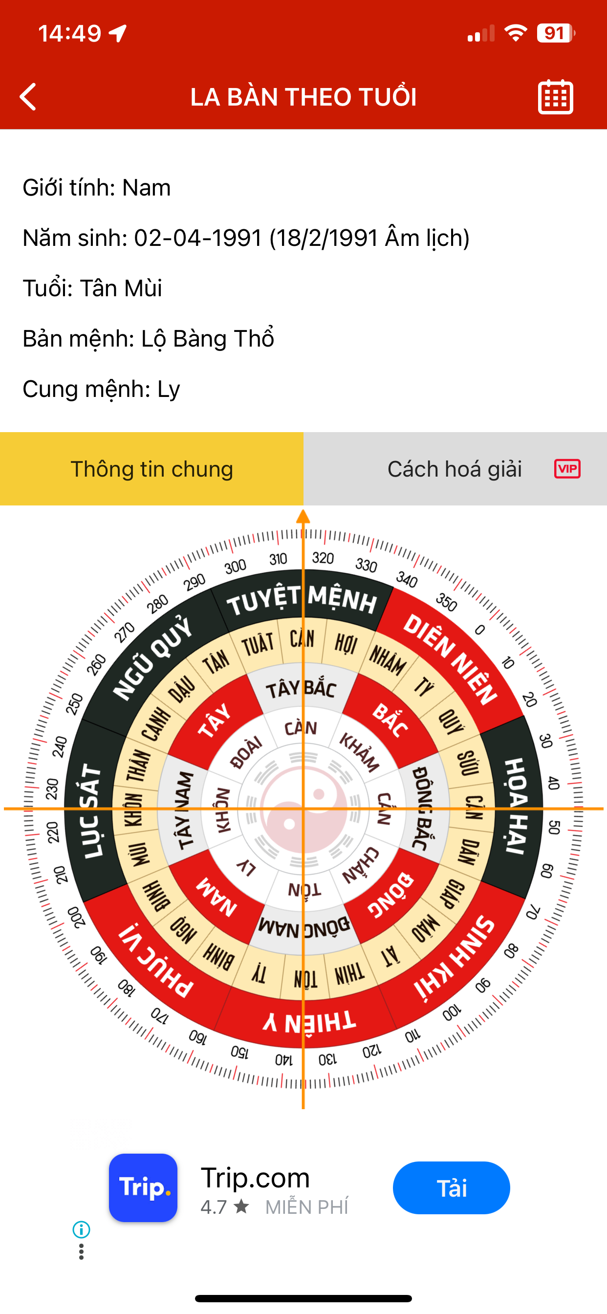 La ban Phong thuy - Laban
