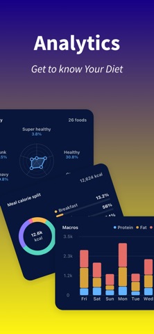 Juula - Track Your Dolma Screenshot 7 of 9