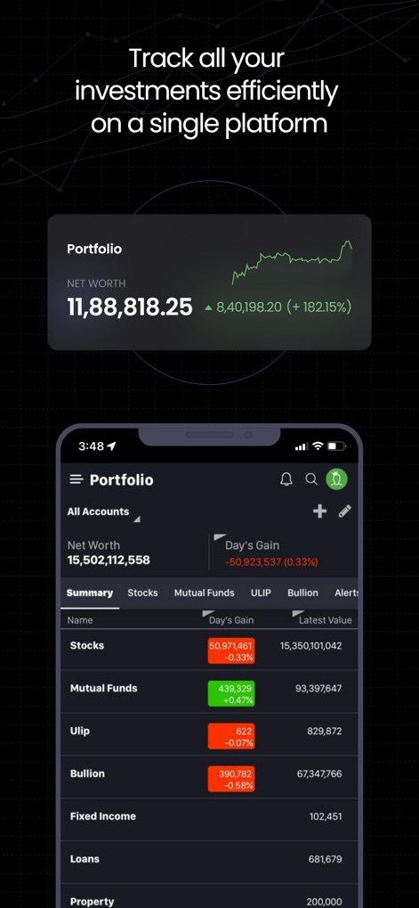 Moneycontrol - Markets & News - Finance App | MWM