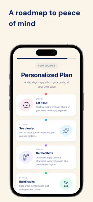Sort AI - Thought Clarity screenshot 4