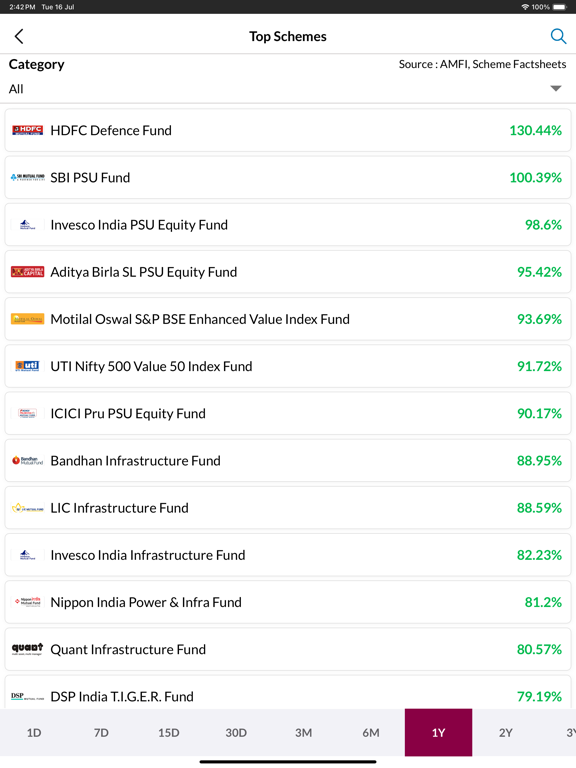 Screenshot #6 pour SS India Savings