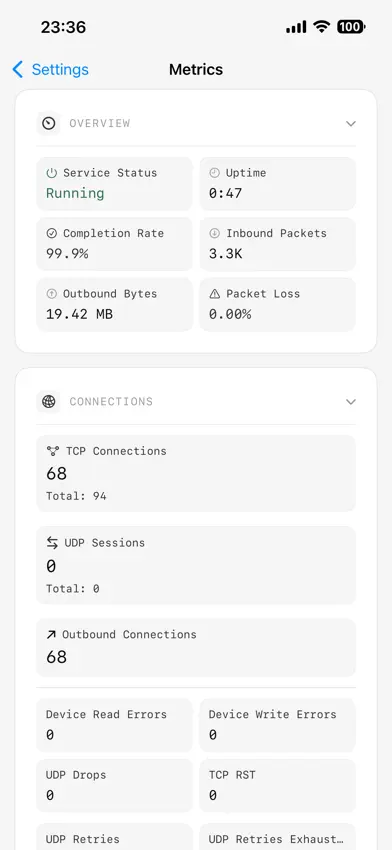 OrangeNet screenshot 2