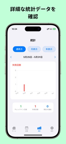 禁欲チェックイン - 清らかな毎日を記録 のスクリーンショット
