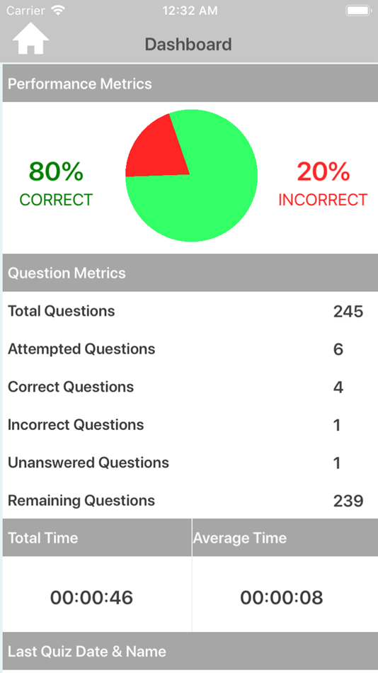 #4. The Weather Quizzes (iOS) 由: Nurten PIRLI