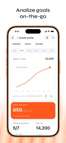 Synk AI: Health & Fitness iPhone screenshot