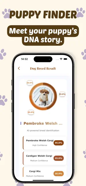 Dog Breed Identifier: Puppy screenshot 3