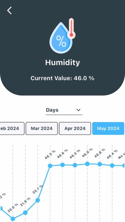 Home Solutions- Nordic Propeye screenshot-6