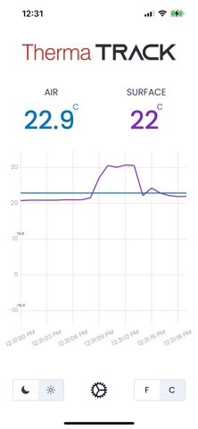 Viaesys ThermaTrack screenshot