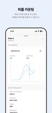 ORBRO screenshot 3
