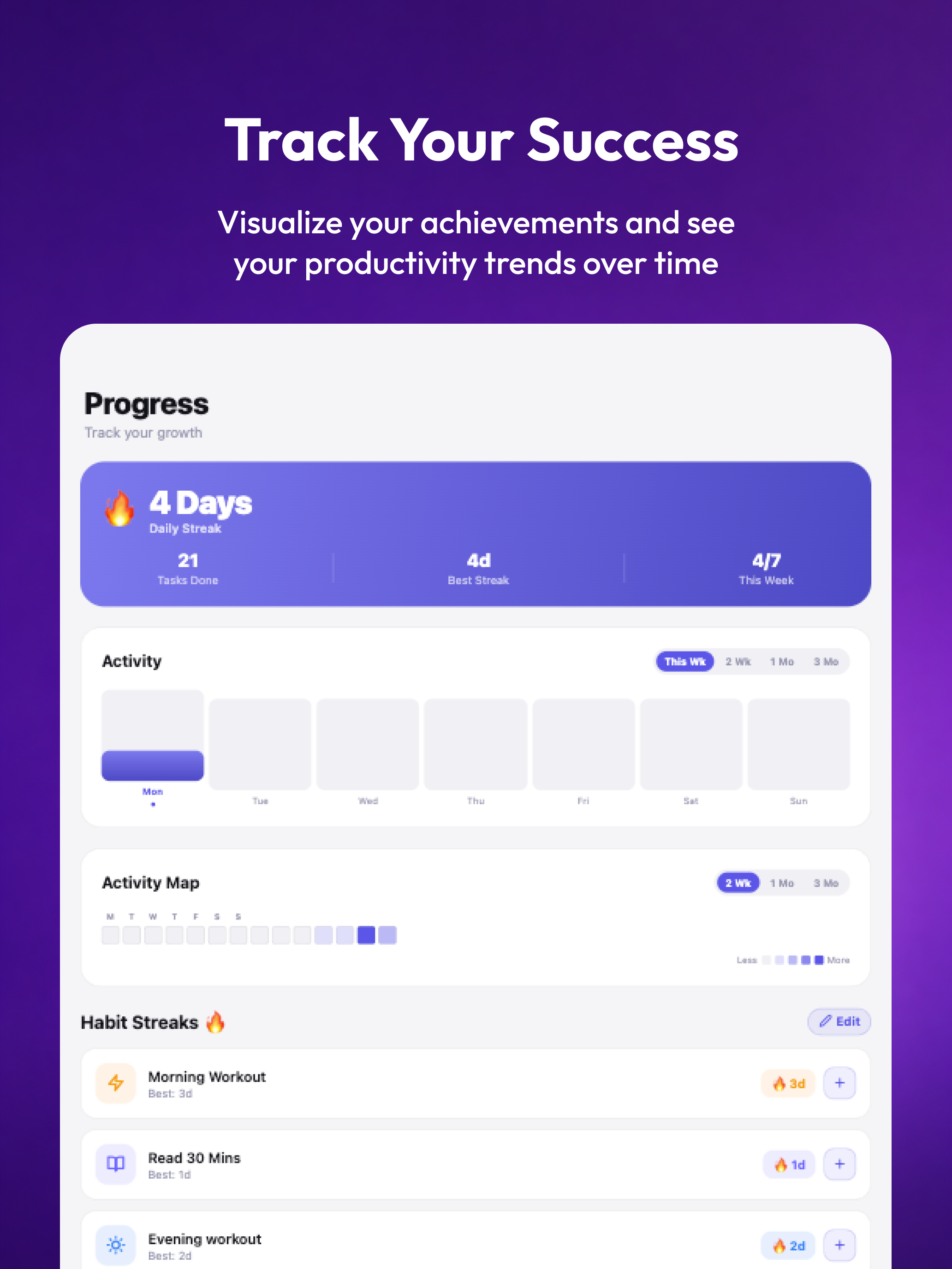 Taskybear : AI ToDo Planner