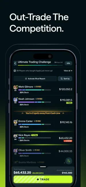 dividandy: Trading Game screenshot 3