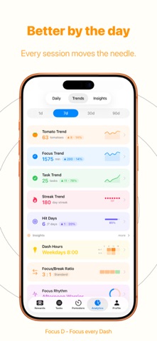 Focus D - Timer·Tasks·Rewards Screenshot 6 of 8