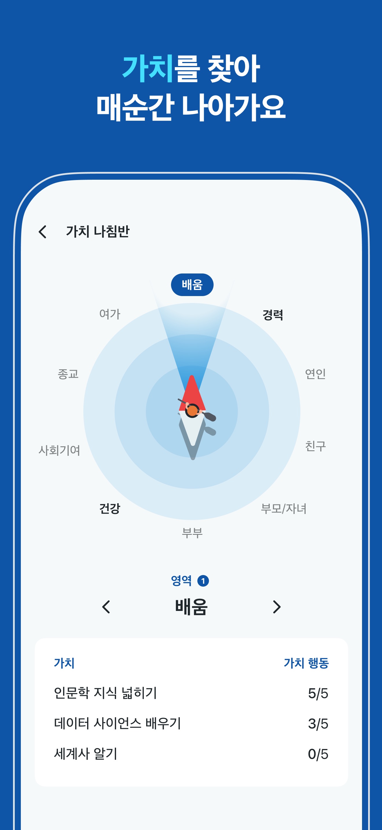 디스턴싱 - 나를 바꾸는 마음의 기술 스크린샷 10