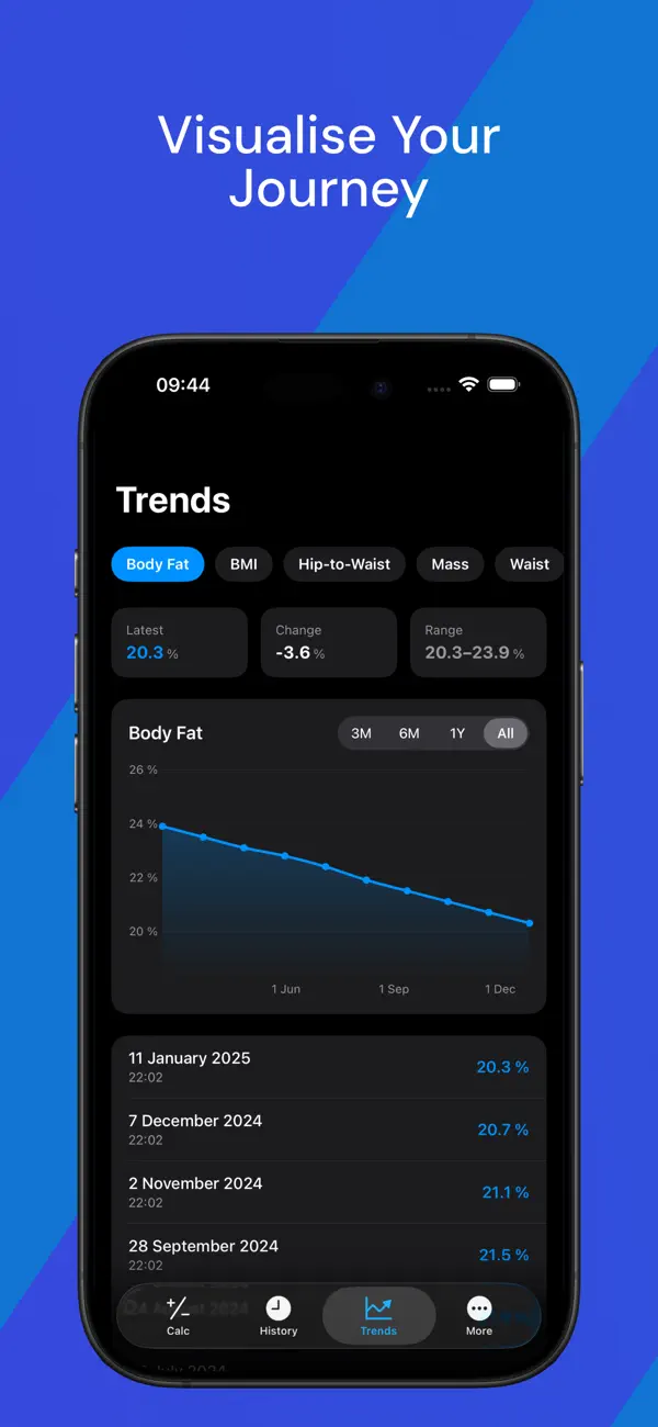 Screenshot #3 pour Body Fat Calc