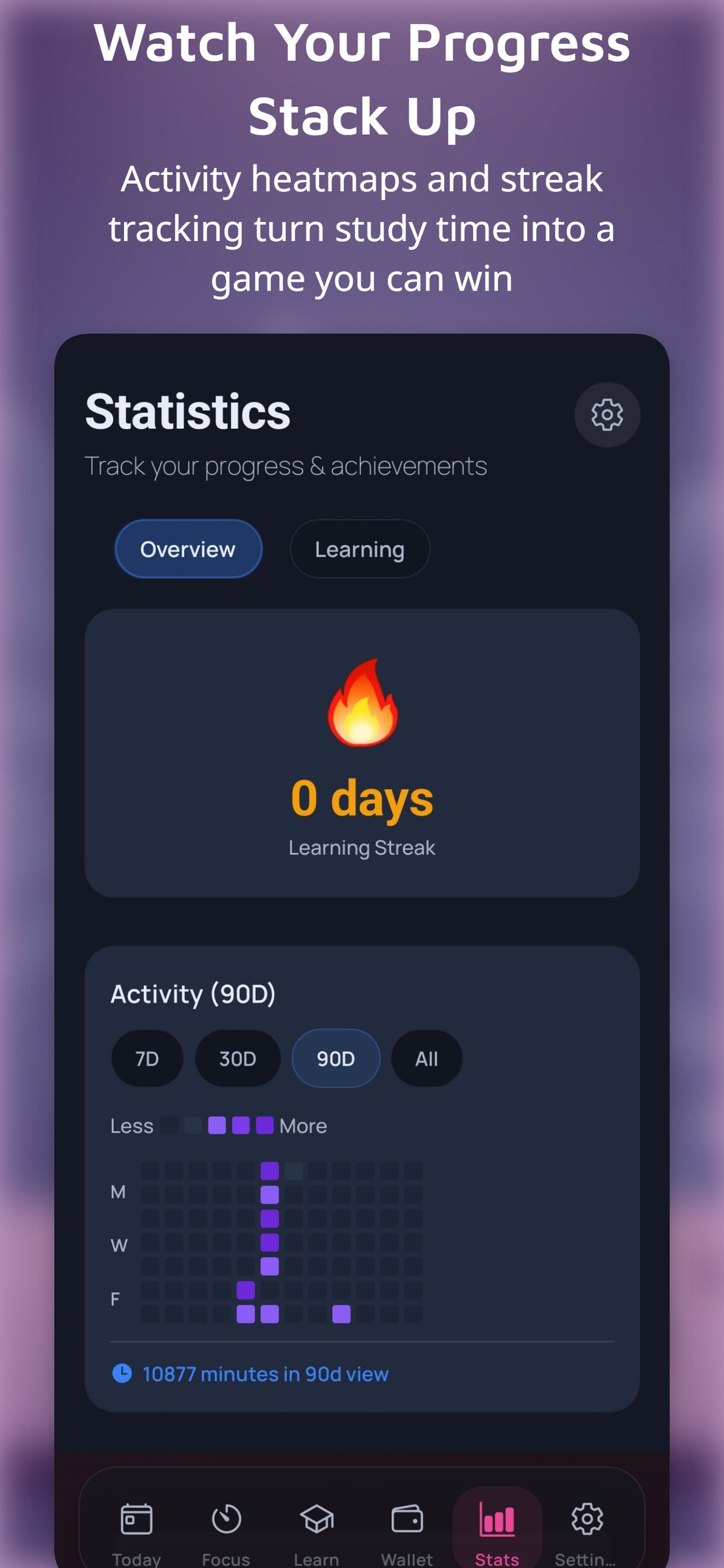 FocusFi: Focus & Study