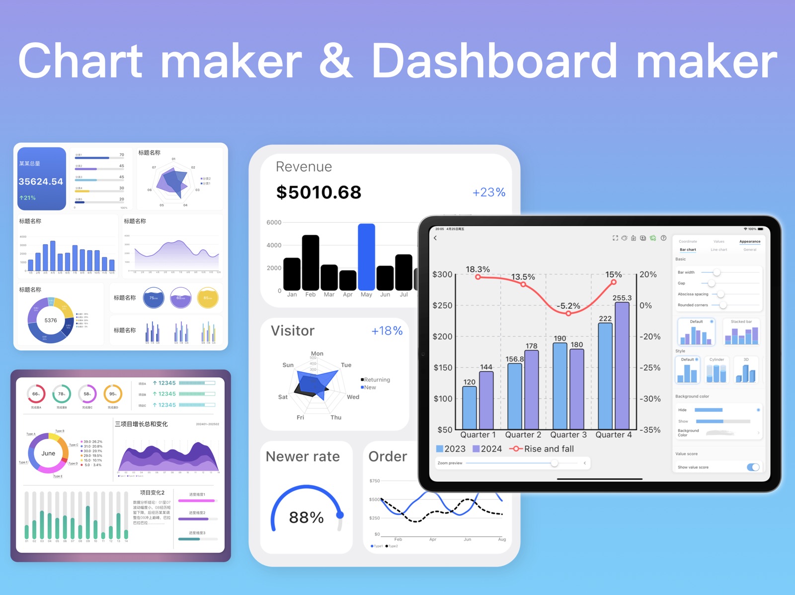Fast Chart - Chart maker plus ipad screenshot 1
