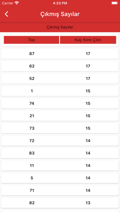 Loto Piyango Sonuçlar, Karekod Screenshot