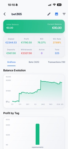 Oddfolio – Betting Tracker Screenshot 4 of 8
