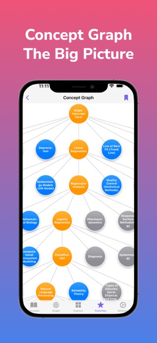 ClearMath Screenshot 1 of 7