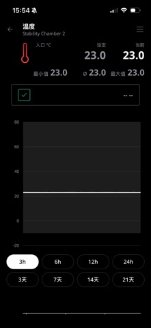 Memmert myChamber screenshot