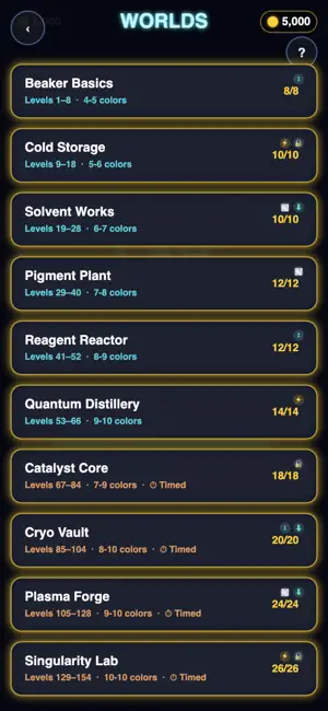 Pour Lab: Liquid Sort screenshot 2