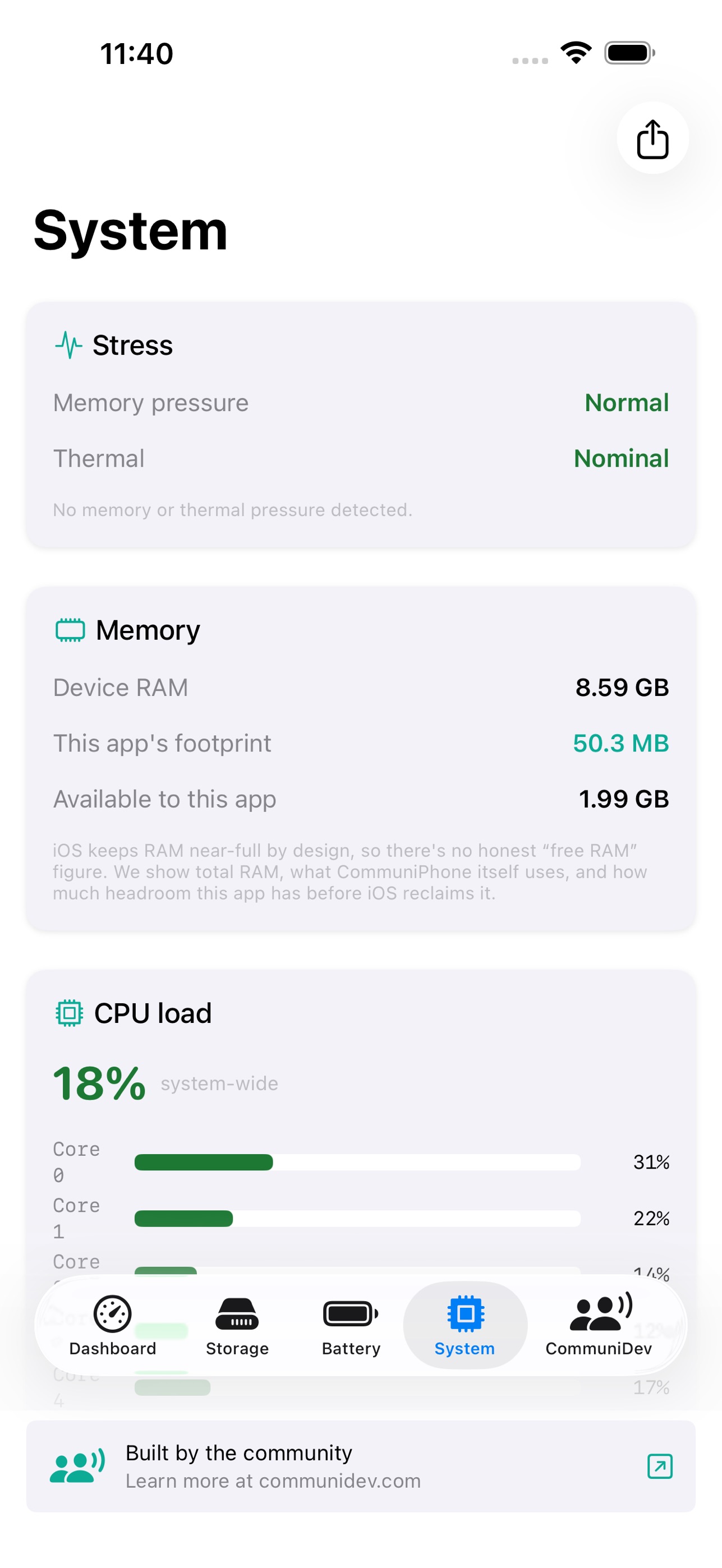 Screenshot 4 of CommuniPhone