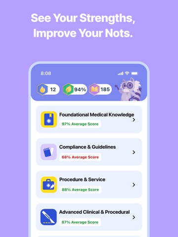 Medical Coding CPC Test 2026 iPad screenshot