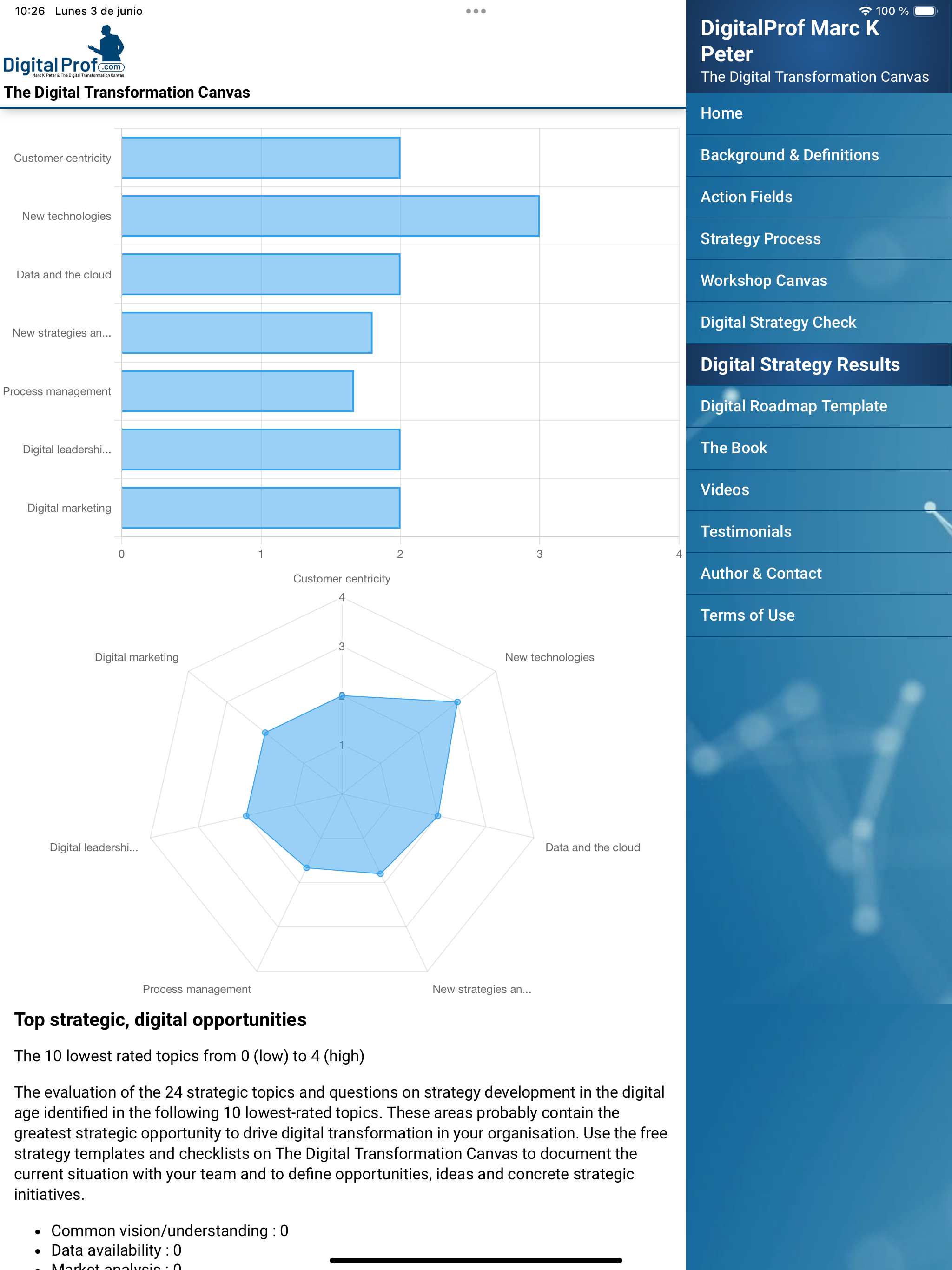 Document Scanner & Editor ­