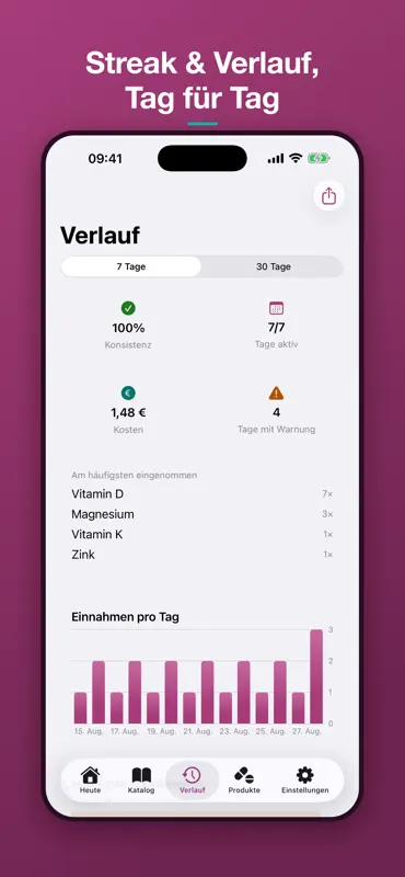 NutriSheet: Supplement Tracker screenshot 3 of 6