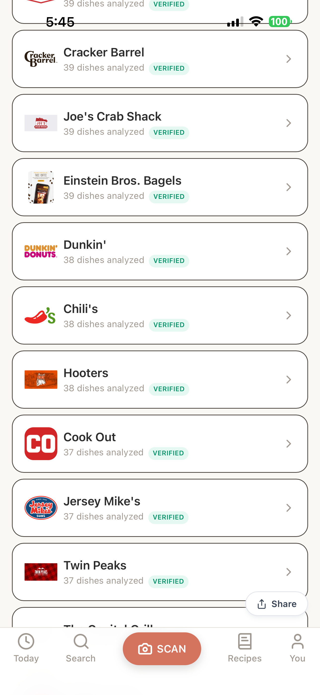 OxalateGuard: Oxalate Tracker
