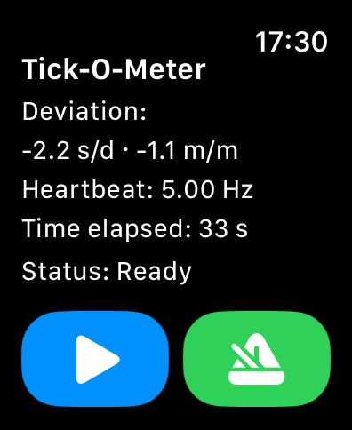 Tick-O-Meter