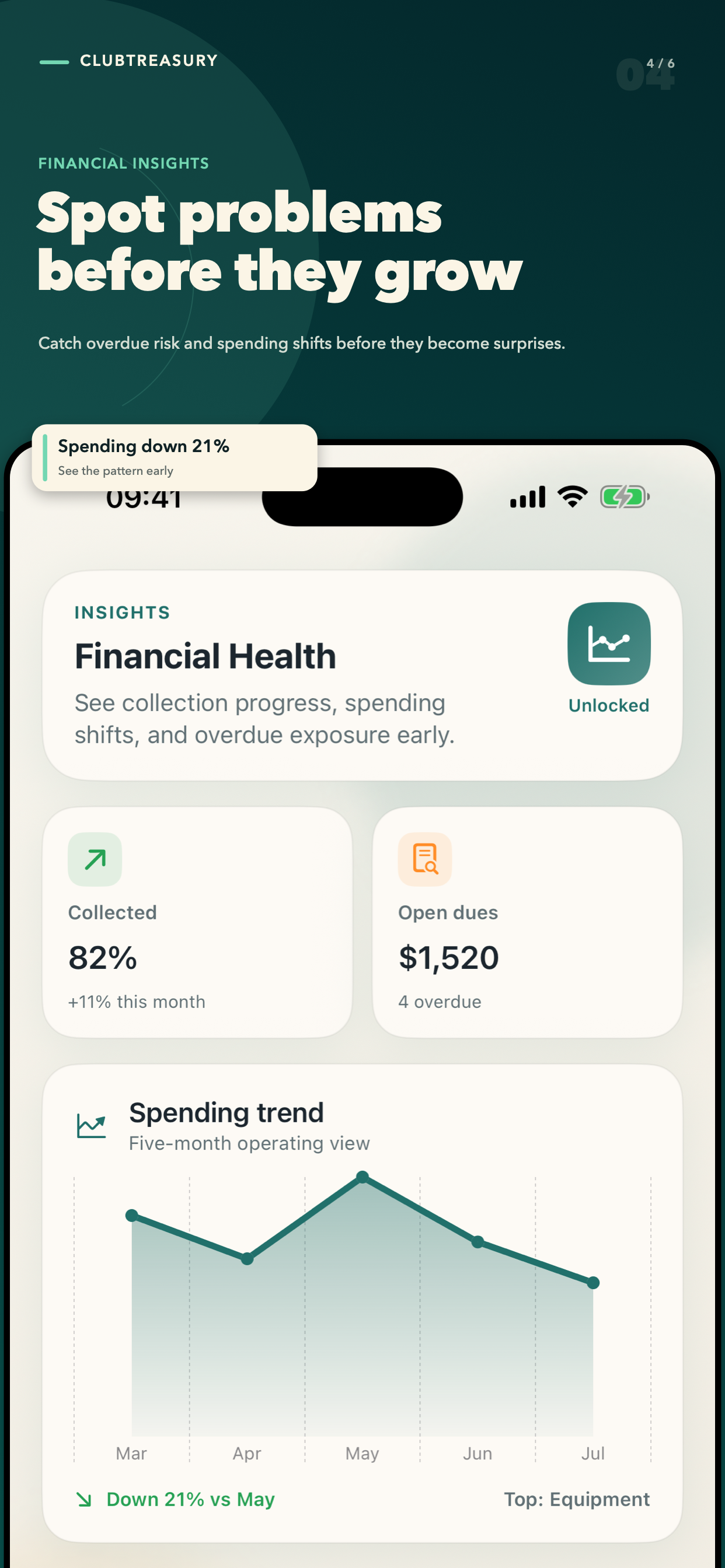 ClubTreasury screenshot 4