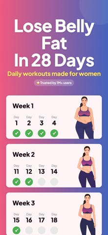 Fitness Women: 28 days workout app screenshot
