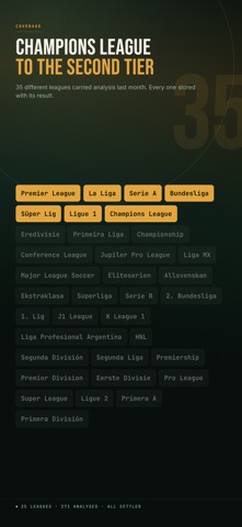 GolyxAI screenshot 3