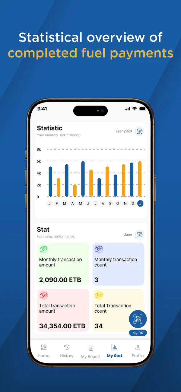 Screenshot #3 pour Fuel Aggregator App